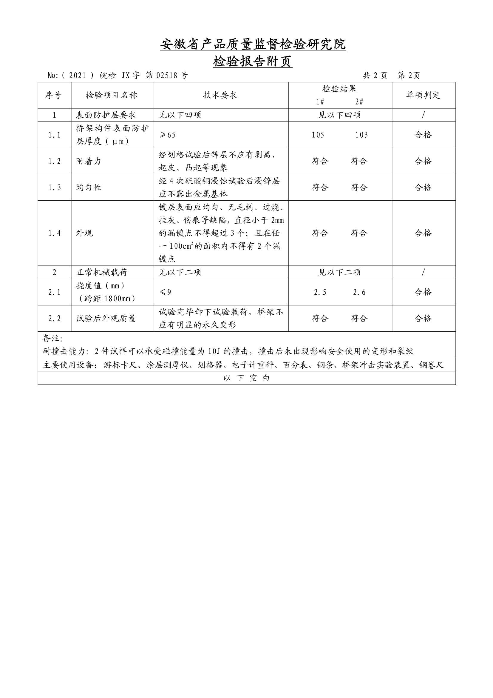 荣誉资质